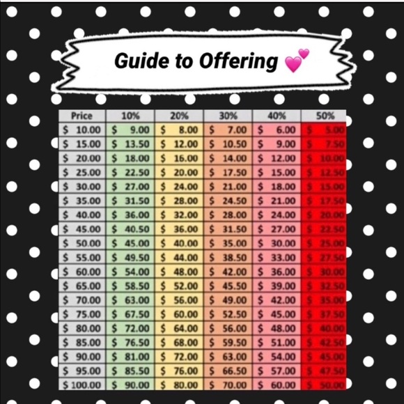 ☀️Meet your Posher, Hallie☀️ - Picture 4 of 4